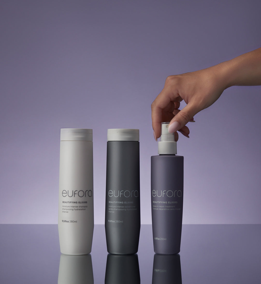The Moisture Intense Ritual – Eufora International