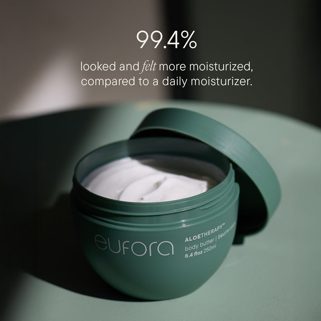 Body Butter – Eufora International