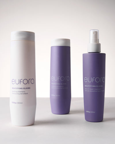 The Bodifying Ritual