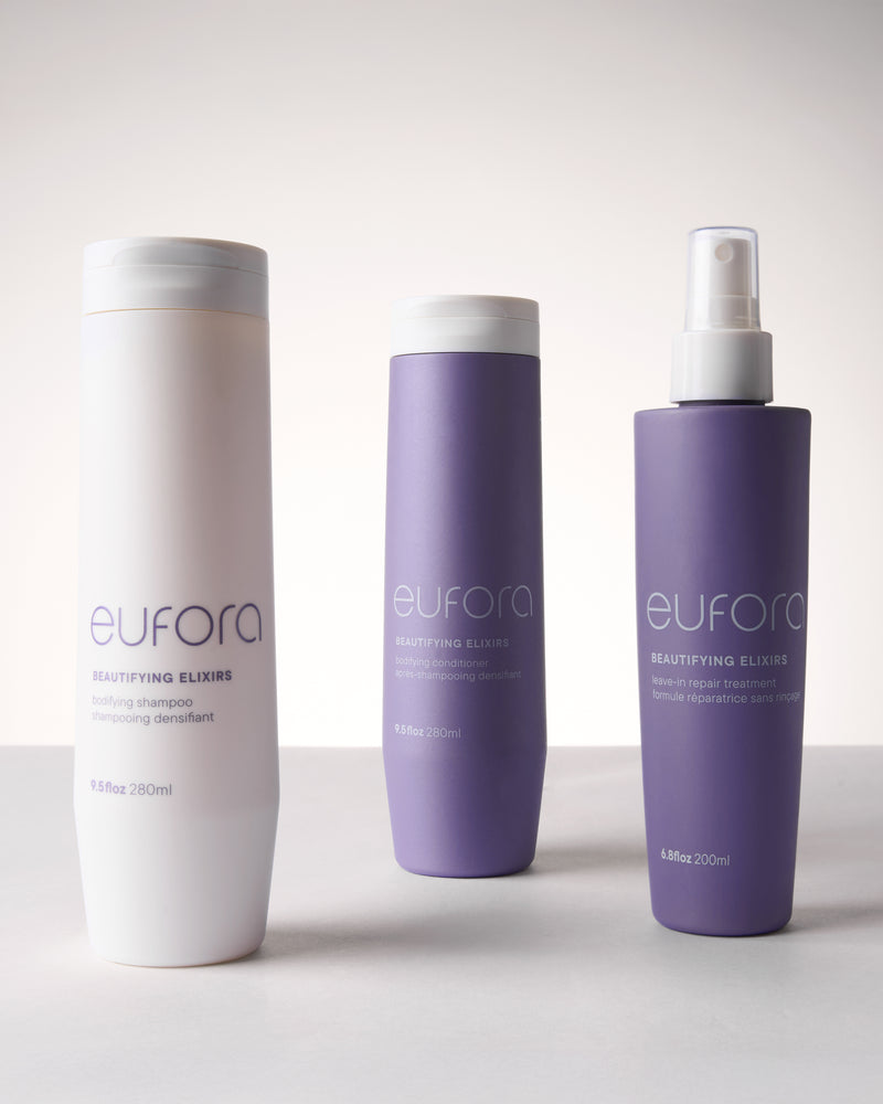 The Bodifying Ritual