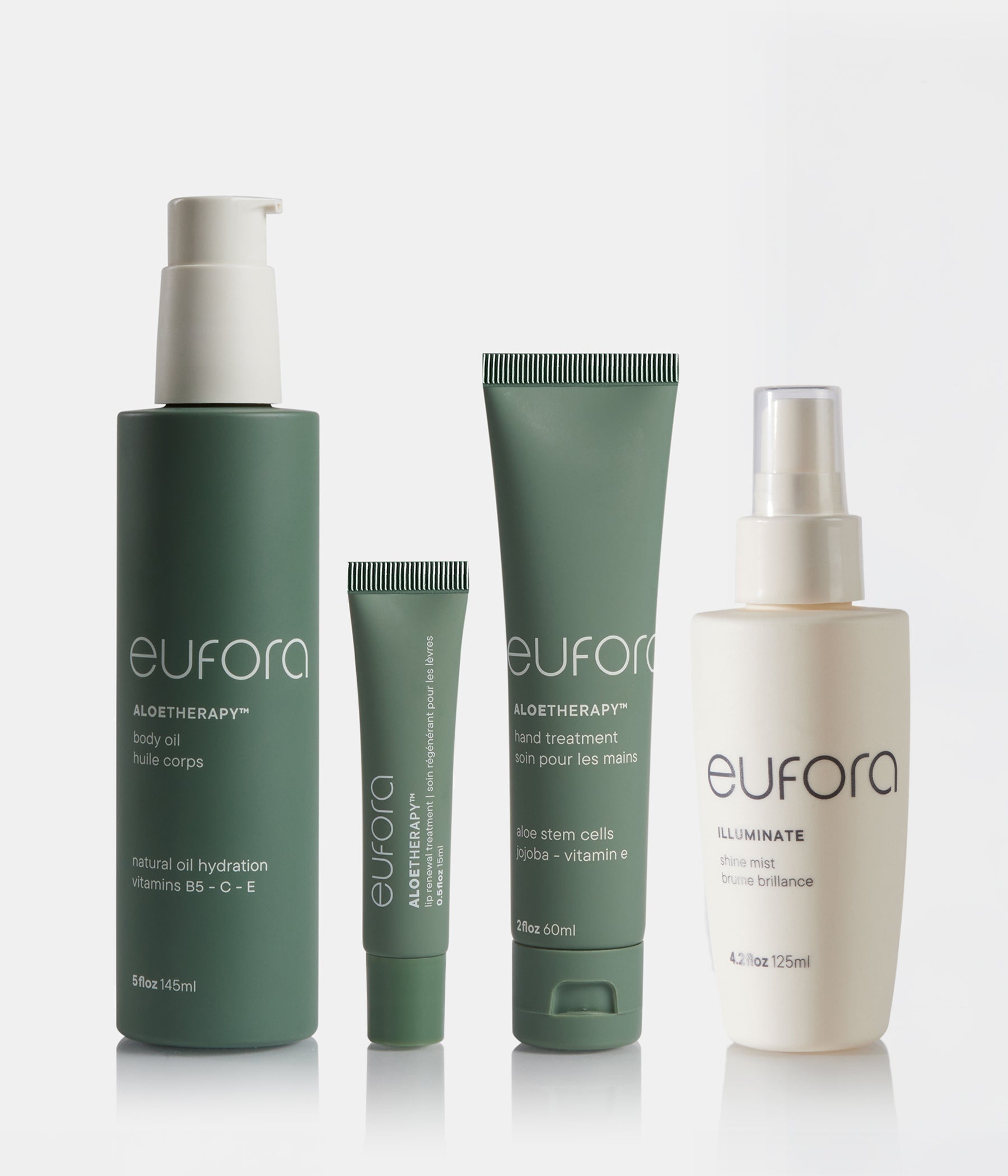 Elcefora Eufora – Eufora International