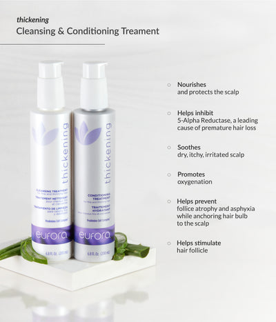 Cleansing Treatment